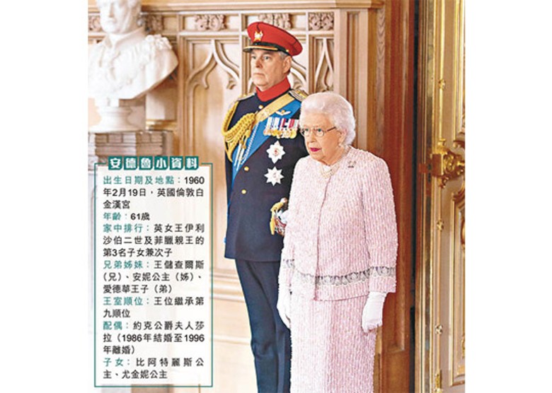 安德魯王子（左）向英女王（右）歸還絕大部分軍銜。（Getty Images圖片）