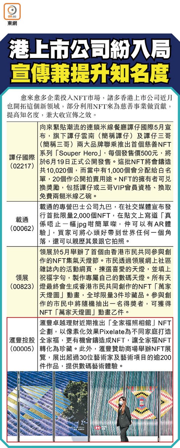 港上市公司紛入局宣傳兼提升知名度