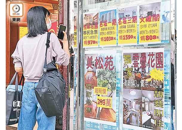 私宅售價首10月挫4% 九龍細單位插7%