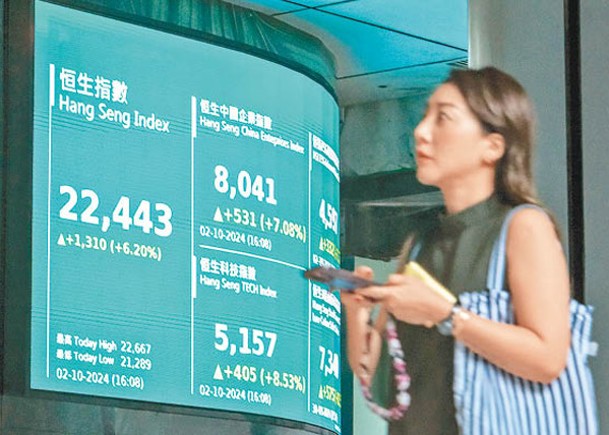 港股昨日再度爆升，成交額逾4,300億元。（中新社圖片）