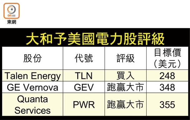 大和予美國電力股評級