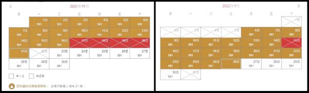 每月皆有數個日子顯示紅色交叉，導致未能選擇連續預訂21日。