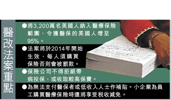 「全民醫保」奧巴馬再創歷史圖片1