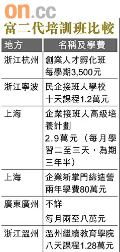 學習做領導 0409-00178-013b1