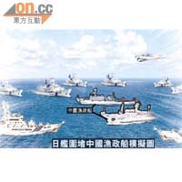 中國漁政船在釣島海域巡航護漁，遭日本八艘巡邏艦、P3C反潛偵察機和直升機圍堵，漁政船險遭日艦衝撞。
