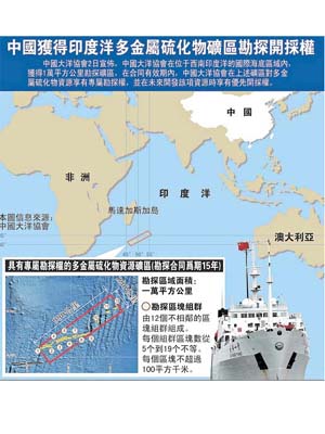 中國獲得西南印度洋一萬平方公里的專屬勘探權。	（中新社圖片）