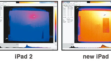 美國《消費者報告》做熱量測試後，確認新iPad（右）比iPad 2高約攝氏十三度。