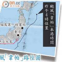 颱風「韋帕」路徑圖