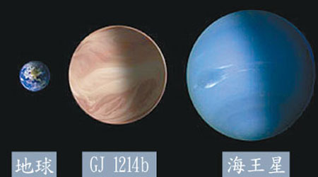 星球「GJ 1214b」（左二）被稱為「超級地球」。「GJ 436b」（右一）又名為「巨型海王星」。（互聯網圖片）