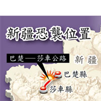 新疆恐襲位置