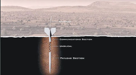 「導彈」會鑽穿火星地表，探索火星有否生命存在。（互聯網圖片）