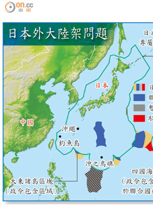 日本外大陸架問題