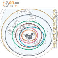 東風系列導彈射程覆蓋圖