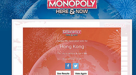 香港暫時名列第四，甚有機會登陸紀念版大富翁。（互聯網圖片）