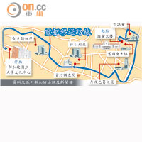 靈柩移送路線