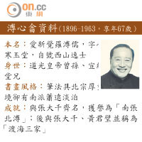 溥心畬資料（1896-1963，享年67歲）