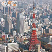 JR東海計劃開通連接東京及大阪的磁浮列車幹線。
