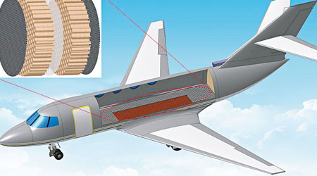 橡膠膜可有效阻隔客機引擎噪音。圖為機艙鋪上橡膠膜構想圖。（互聯網圖片）