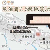 尼泊爾7.5級地震地圖