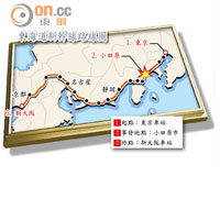 東海道新幹線路線圖