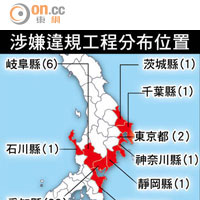 涉嫌違規工程分布位置