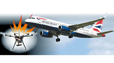 英航一架A320型號的空巴客機與無人機正面相撞。（設計圖片）