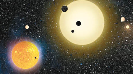 NASA再發現多個系外行星。