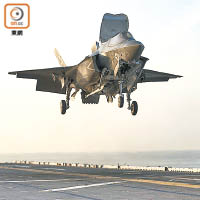 F35B戰機可垂直升降。