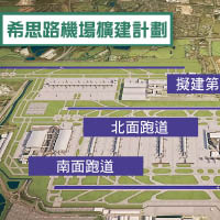 希思路機場擴建計劃