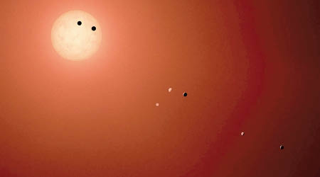 圖為「TRAPPIST-1」行星系按真實比例的模擬圖。（NASA圖片）