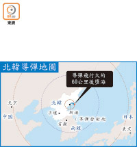 北韓導彈地圖