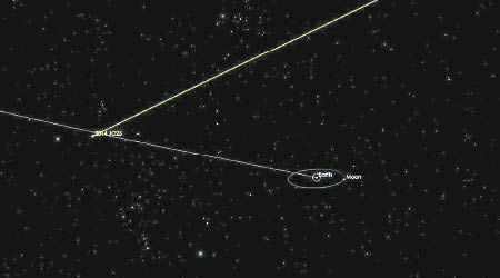 NASA模擬圖片顯示，小行星即將掠過地球。