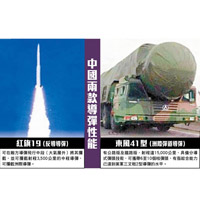 中國兩款導彈性能