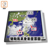 雙颱風氣象衞星雲圖