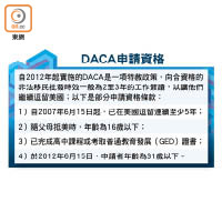 DACA申請資格