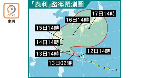 「泰利」路徑預測圖