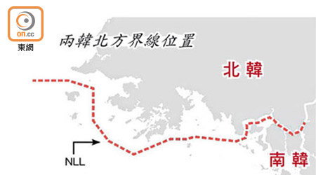 兩韓北方界線位置