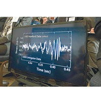 LIGO早年成功測得重力波。（資料圖片）