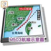 M503航線示意圖
