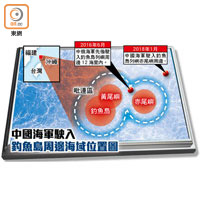 中國海軍駛入釣魚島周邊海域位置圖