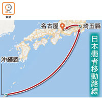 日本患者移動路線