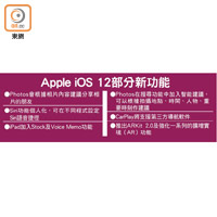 Apple iOS 12部分新功能