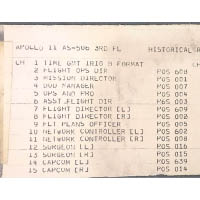 NASA當年開設多條頻道與太空人聯絡。