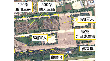 北韓的建國日閱兵規模將較建軍紀念日閱兵式更大。