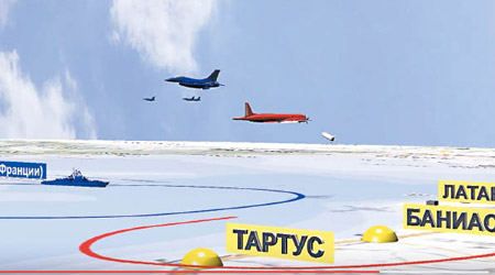 俄用電腦模擬軍機被擊落情景，紅色為俄軍飛機，藍色為以軍戰機。（美聯社圖片）