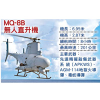 MQ-8B無人直升機