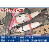 Mk62空投水雷