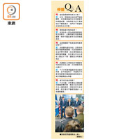 停攞Q&A