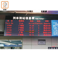 深圳<br>深圳火車站內電子螢幕顯示多班列車延誤。（黃少君攝）