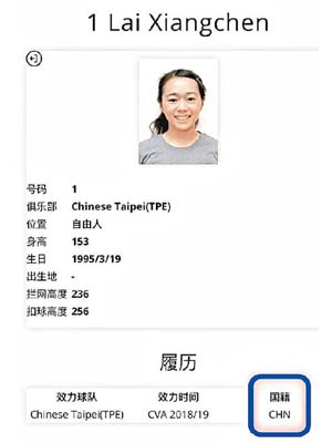 大會將台灣女排成員的國籍標成「CHN」。